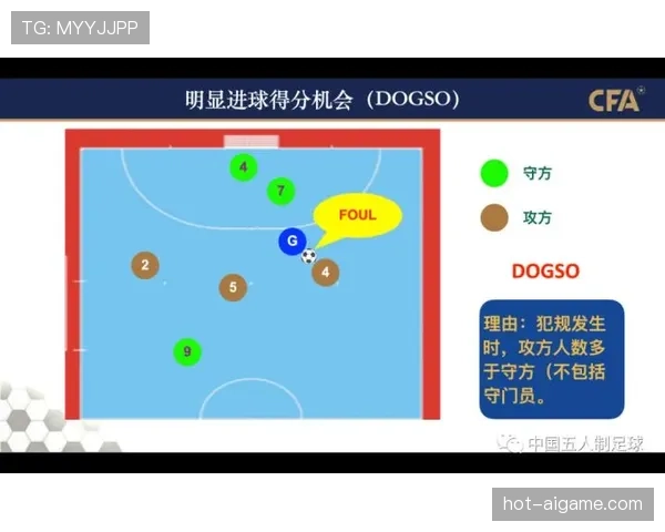五人制规则：场地、换人与犯规判罚要点