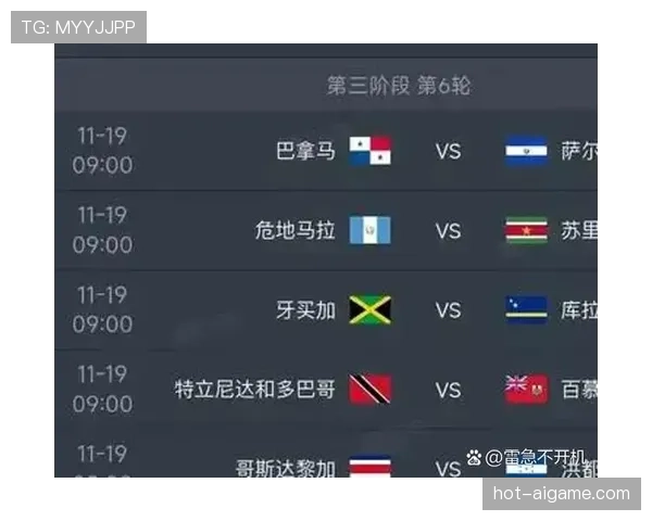 2026世界杯48支球队如何分组成12个小组以及晋级规则