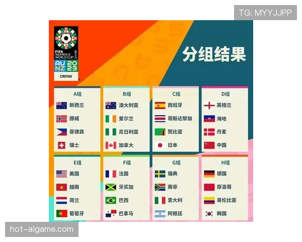 2026世界杯48队分组赛制怎么分小组和规则如何规定