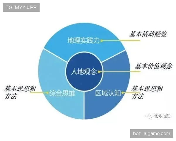 篮球规则中阻挡与防守站位判定的核心逻辑与执行标准详解