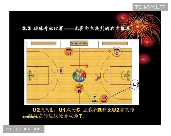 篮球 14 秒重置规则的具体触发场景与裁判判罚标准解析